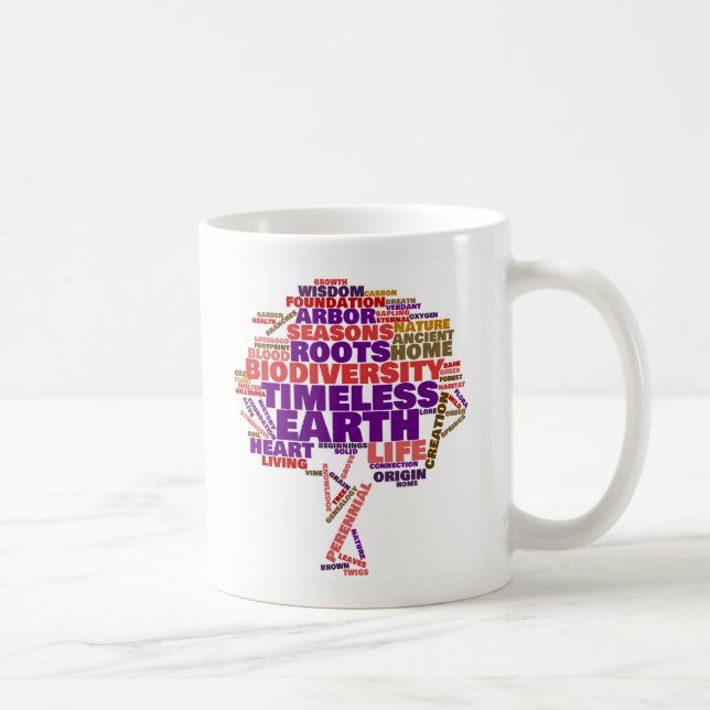 Inspirational Tree of Life Tag Cloud Coffee Mug (Right)