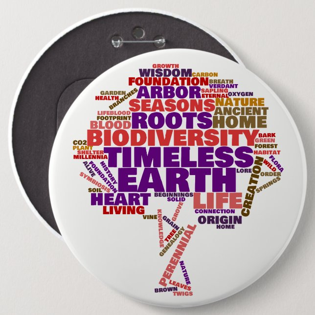 Inspirational Tree of Life Tag Cloud Pinback Button (Front & Back)