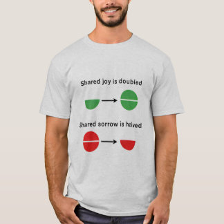 Inspirational Tshirt