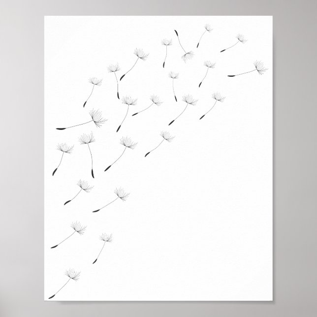 Inspirational Wall Art, Nature Dandelion Poster (Front)