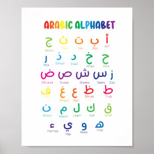Inspire Arabic Learning: Beautiful Alphabet Art Poster