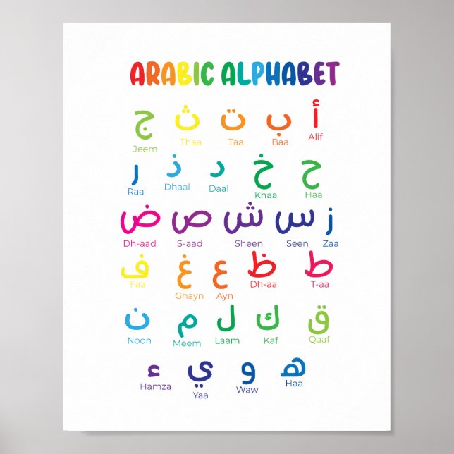 Inspire Arabic Learning: Beautiful Alphabet Art Poster (Front)