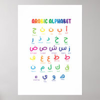Inspire Arabic Learning: Beautiful Alphabet Art