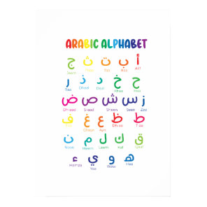 Inspire Arabic Learning: Beautiful Alphabet Art Poster