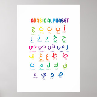 Inspire Arabic Learning: Beautiful Alphabet Art Poster