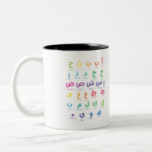 Inspire Arabic Learning: Beautiful Alphabet Art Two-Tone Coffee Mug