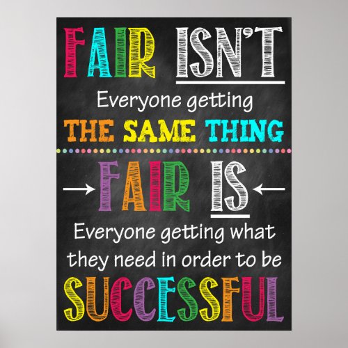 Inspiring Successful Classroom or Office Poster