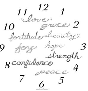 inspirational words wall clocks zazzle