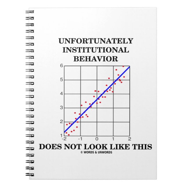 Institutional Behavior Does Not Look Like This Notebook (Front)