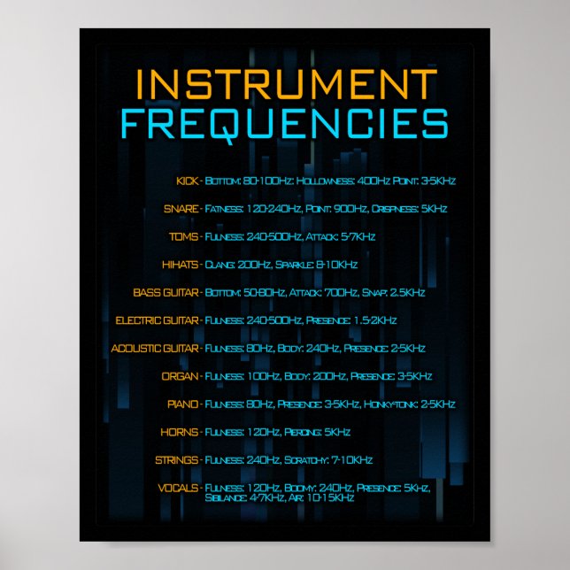 Instrument Frequencies Music Producer Poster (Front)