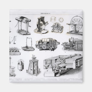 Instruments to  Discovery and Use of Magnet