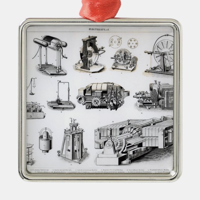 Instruments to  Discovery and Use of Metal Ornament (Front)