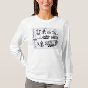Instruments to  Discovery and Use of T-Shirt