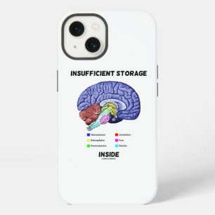 Insufficient Storage Inside Brain Anatomy Humor iPhone 13 Case