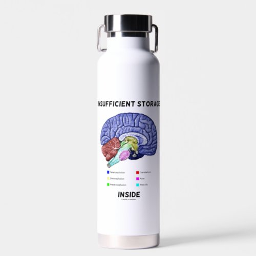 Insufficient Storage Inside Brain Anatomy Humor Water Bottle