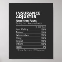 Insurance Adjusters Nutrition Facts Funny