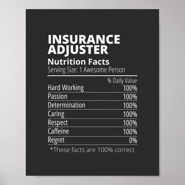 Insurance Adjusters Nutrition Facts Funny Poster (Front)