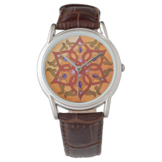 Integration watch