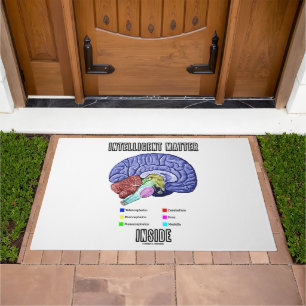 Intelligent Matter Inside Anatomical Brain Humor Doormat