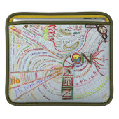 Intention iPad Sleeve (Front Device)