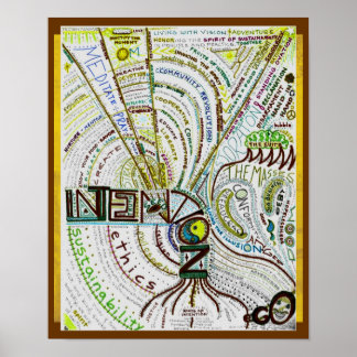 Intention to Sustain II Poster