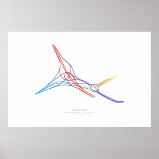 Interchange Choreography: Birmingham, England Poster