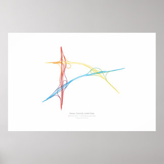 Interchange Choreography: Denver, CO, US Poster