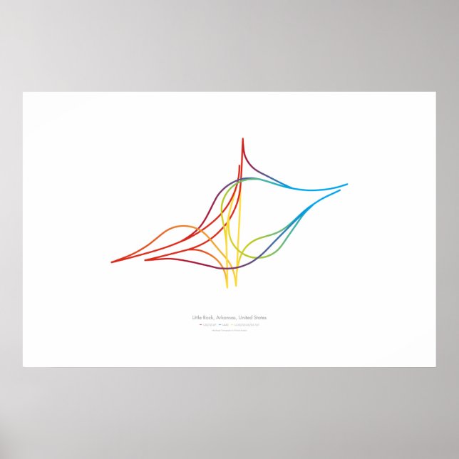 Interchange Choreography: Little Rock, AR, US v2 Poster (Front)