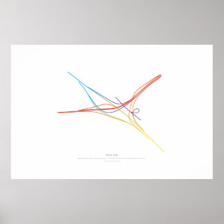 Interchange Choreography: Milan, Italy Poster