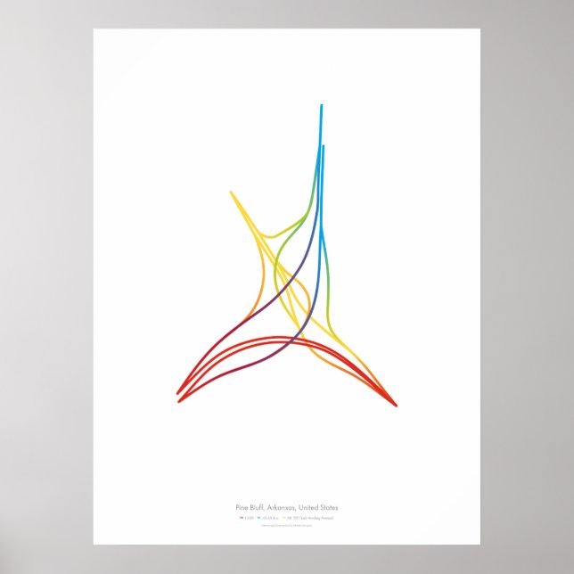 Interchange Choreography: Pine Bluff, AR, US Poster (Front)
