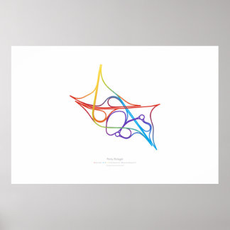 Interchange Choreography: Porto, Portugal Poster