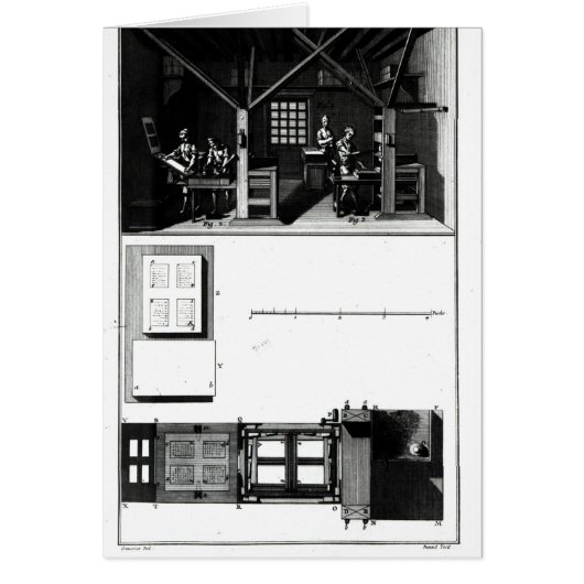 Interior of a Printing Works and Plan Cards (Front)