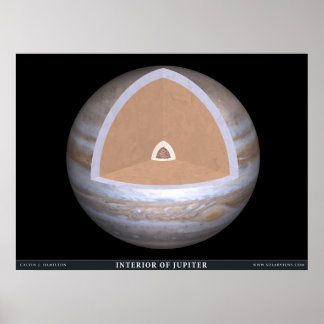 Interior of Jupiter Poster
