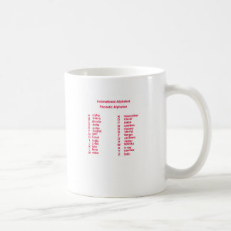 International Alphabet Coffee Mug