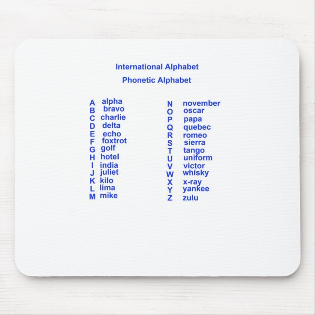 International Alphabet Mouse Pad (Front)