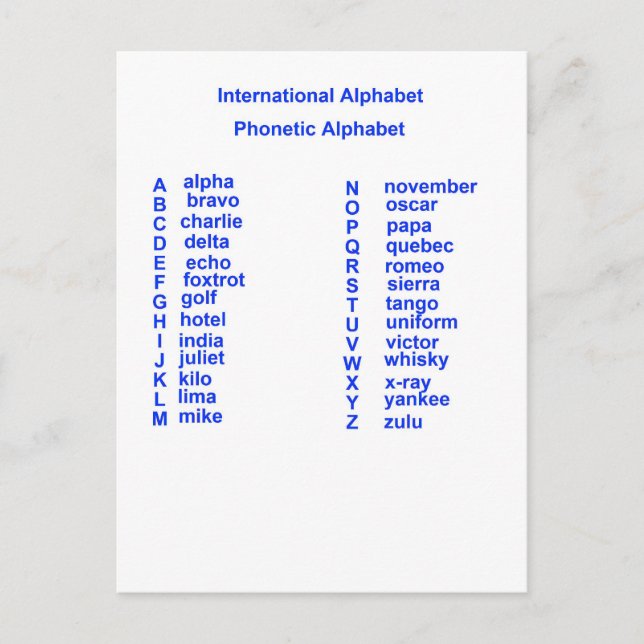 International Alphabet Postcard (Front)