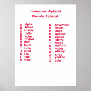 International Alphabet Poster
