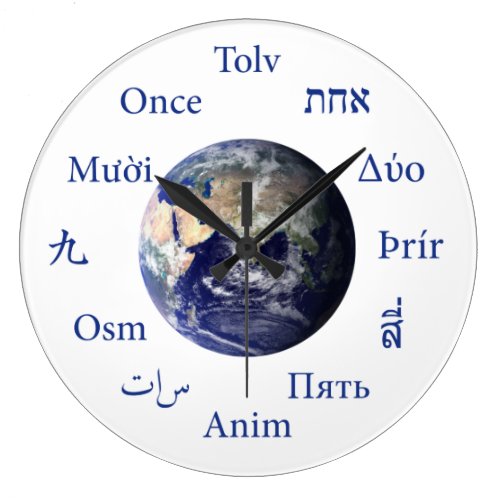 International Clock with Blue Marble