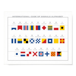 International Code of Signals Alphabet Poster