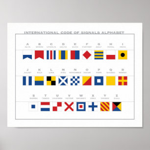 International Code of Signals Alphabet Poster