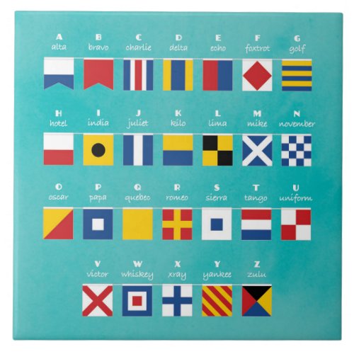 International Code of Signals Alphabet Tile