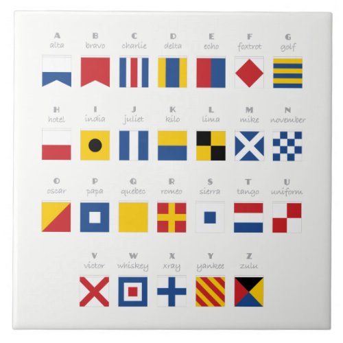 International Code of Signals Alphabet Tile