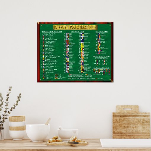 INTERNATIONAL CODE SIGNALS POSTER | Zazzle