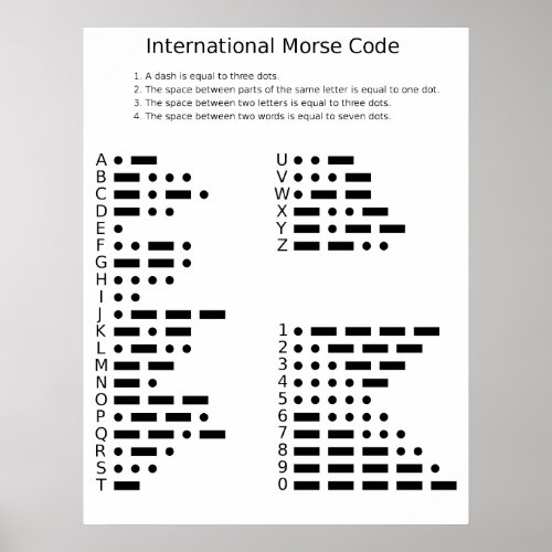 International Morse Code Poster