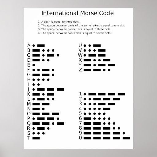 International Morse Code Poster | Zazzle