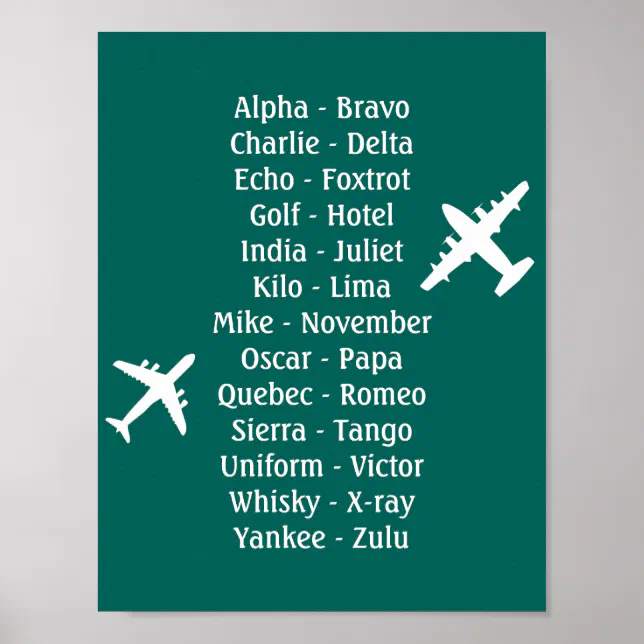international-phonetic-alphabet-airplane-aviation-poster-zazzle for Free Printable Pilot Phonetic Alphabet International Phonetic Alphabet Airplane Aviation Poster | Zazzle for Free Printable Pilot Phonetic Alphabet