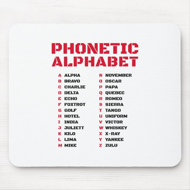 International Phonetic Alphabet Canada Mouse Pad (Front)