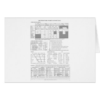 International Phonetic Alphabet Cards