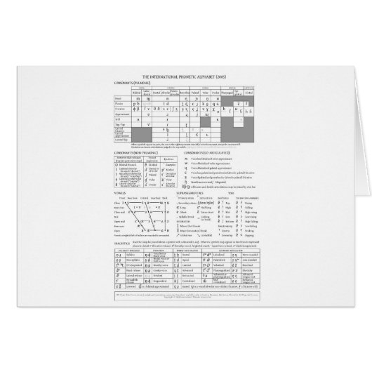 International Phonetic Alphabet Cards (Front Horizontal)