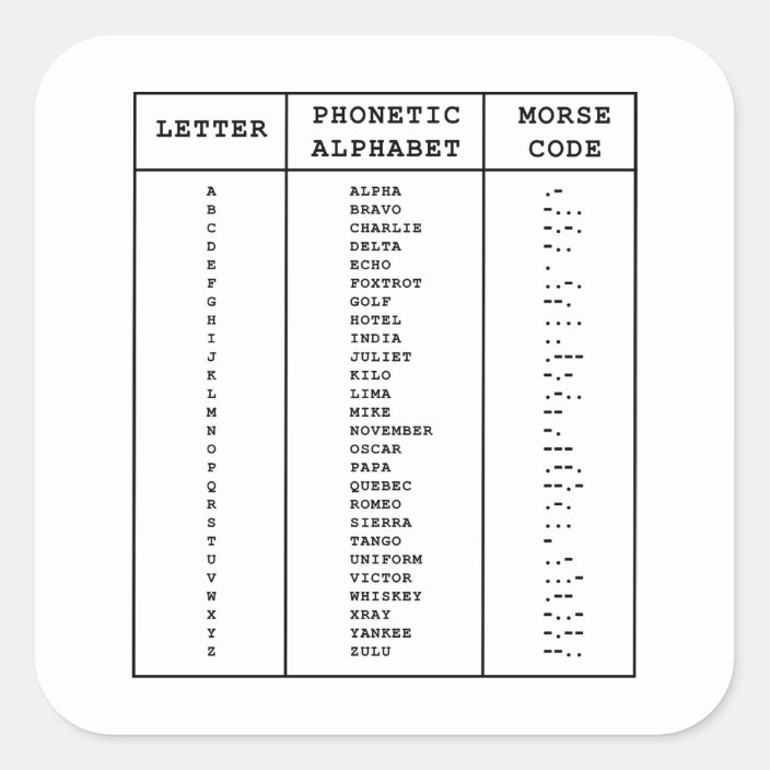 International Phonetic Alphabet / Morse Code Square Sticker | Zazzle
